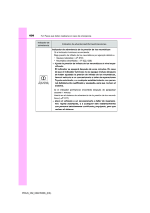 Page 608