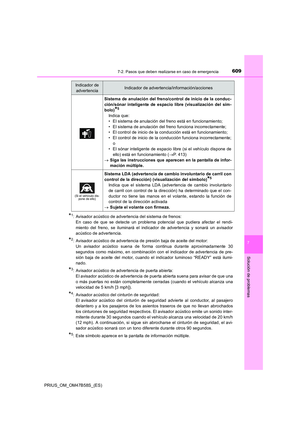 Page 609