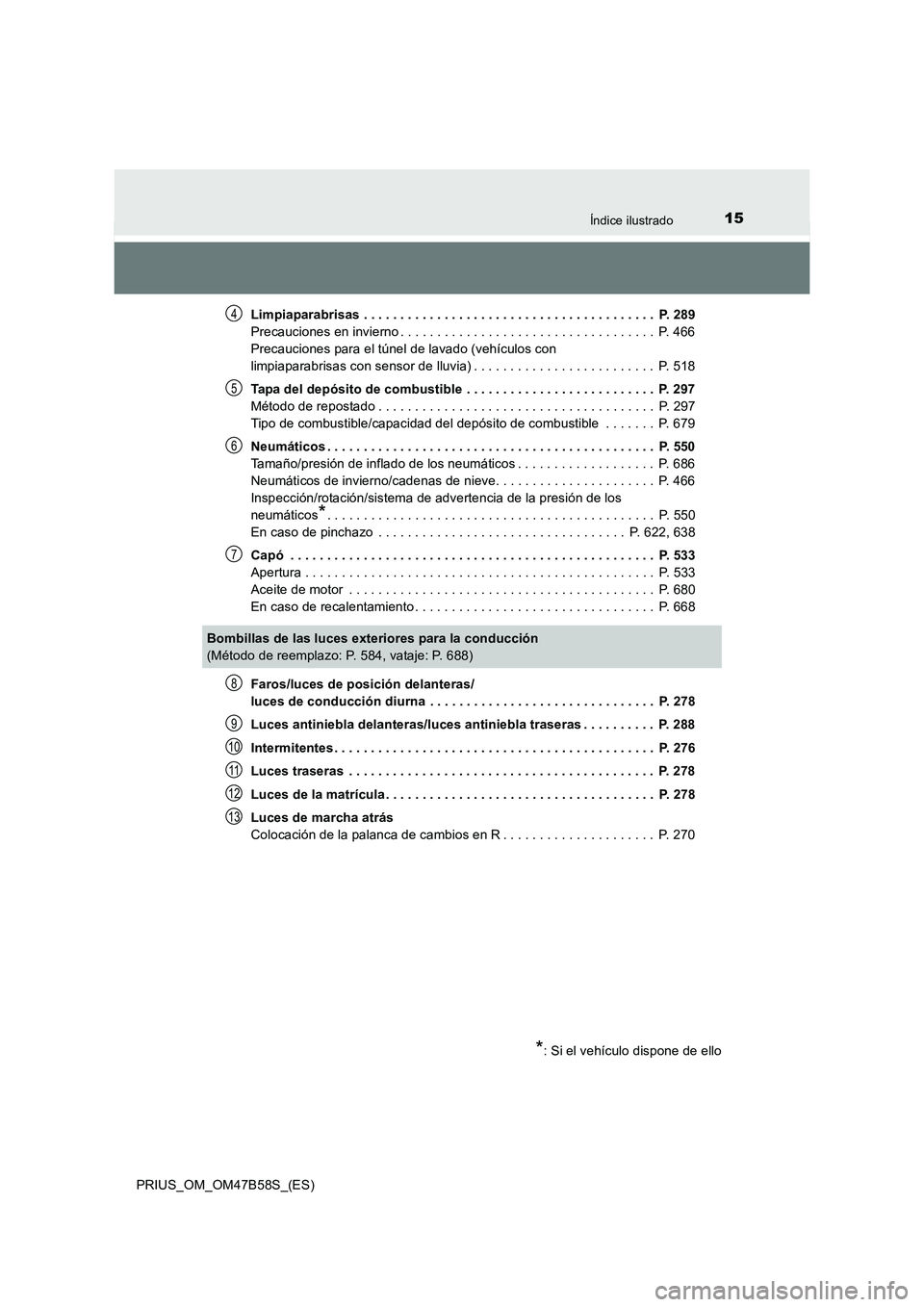 TOYOTA PRIUS 2017 Manual del propietario (in Spanish) 15Índice ilustrado
PRIUS_OM_OM47B58S_(ES)Limpiaparabrisas . . . . . . . . . . . . . . . . . . . . . . . . . . . . . . . . . . . . . . . . P. 289
Precauciones en invierno . . . . . . . . . . . . . . TOYOTA PRIUS 2017 Manual del propietario (in Spanish) 15Índice ilustrado
PRIUS_OM_OM47B58S_(ES)Limpiaparabrisas . . . . . . . . . . . . . . . . . . . . . . . . . . . . . . . . . . . . . . . . P. 289
Precauciones en invierno . . . . . . . . . . . . . .