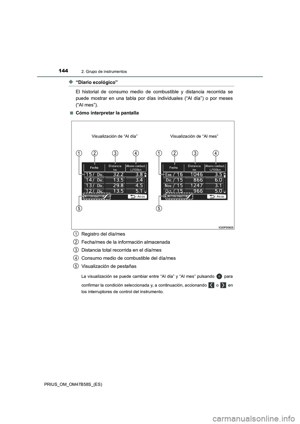 TOYOTA PRIUS 2017  Manual del propietario (in Spanish) 1442. Grupo de instrumentos
PRIUS_OM_OM47B58S_(ES)
◆“Diario ecológico”
El historial de consumo medio de combustible y distancia recorrida se
puede mostrar en una tabla por días individuales (