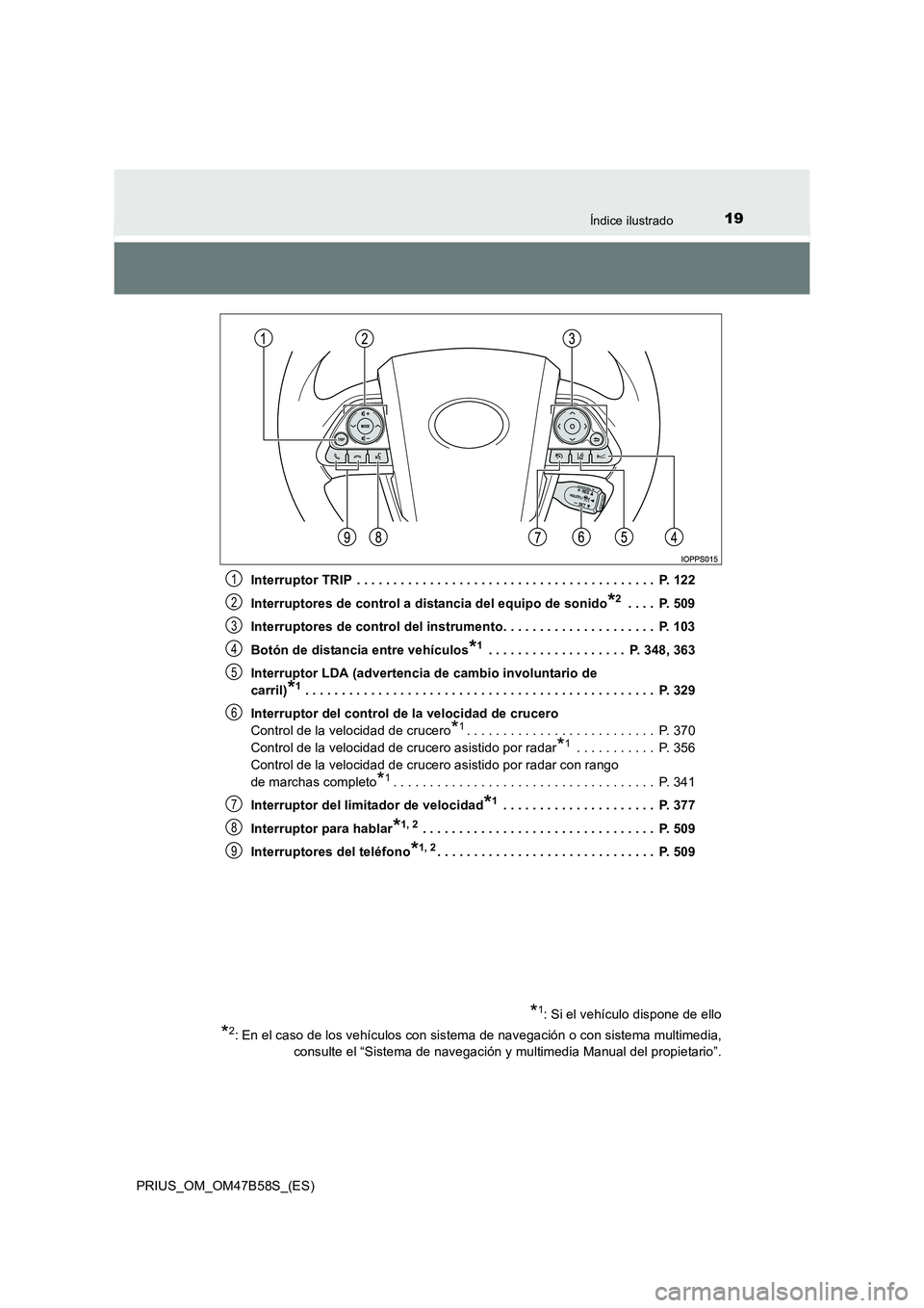 TOYOTA PRIUS 2017 Manual del propietario (in Spanish) 19Índice ilustrado
PRIUS_OM_OM47B58S_(ES)Interruptor TRIP . . . . . . . . . . . . . . . . . . . . . . . . . . . . . . . . . . . . . . . . . P. 122
Interruptores de control a distancia del equipo de TOYOTA PRIUS 2017 Manual del propietario (in Spanish) 19Índice ilustrado
PRIUS_OM_OM47B58S_(ES)Interruptor TRIP . . . . . . . . . . . . . . . . . . . . . . . . . . . . . . . . . . . . . . . . . P. 122
Interruptores de control a distancia del equipo de