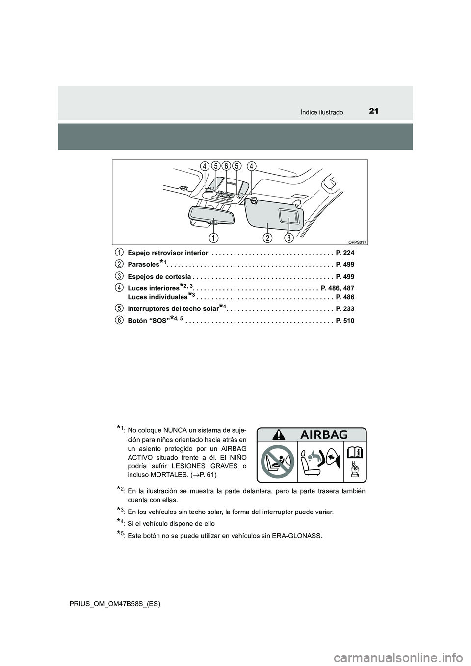 TOYOTA PRIUS 2017 Manual del propietario (in Spanish) 21Índice ilustrado
PRIUS_OM_OM47B58S_(ES)Espejo retrovisor interior . . . . . . . . . . . . . . . . . . . . . . . . . . . . . . . . . P. 224
Parasoles
*1. . . . . . . . . . . . . . . . . . . . . . TOYOTA PRIUS 2017 Manual del propietario (in Spanish) 21Índice ilustrado
PRIUS_OM_OM47B58S_(ES)Espejo retrovisor interior . . . . . . . . . . . . . . . . . . . . . . . . . . . . . . . . . P. 224
Parasoles
*1. . . . . . . . . . . . . . . . . . . . . .