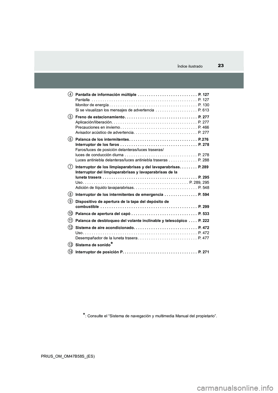 TOYOTA PRIUS 2017 Manual del propietario (in Spanish) 23Índice ilustrado
PRIUS_OM_OM47B58S_(ES)Pantalla de información múltiple . . . . . . . . . . . . . . . . . . . . . . . . . . . P. 127
Pantalla . . . . . . . . . . . . . . . . . . . . . . . . . TOYOTA PRIUS 2017 Manual del propietario (in Spanish) 23Índice ilustrado
PRIUS_OM_OM47B58S_(ES)Pantalla de información múltiple . . . . . . . . . . . . . . . . . . . . . . . . . . . P. 127
Pantalla . . . . . . . . . . . . . . . . . . . . . . . . .