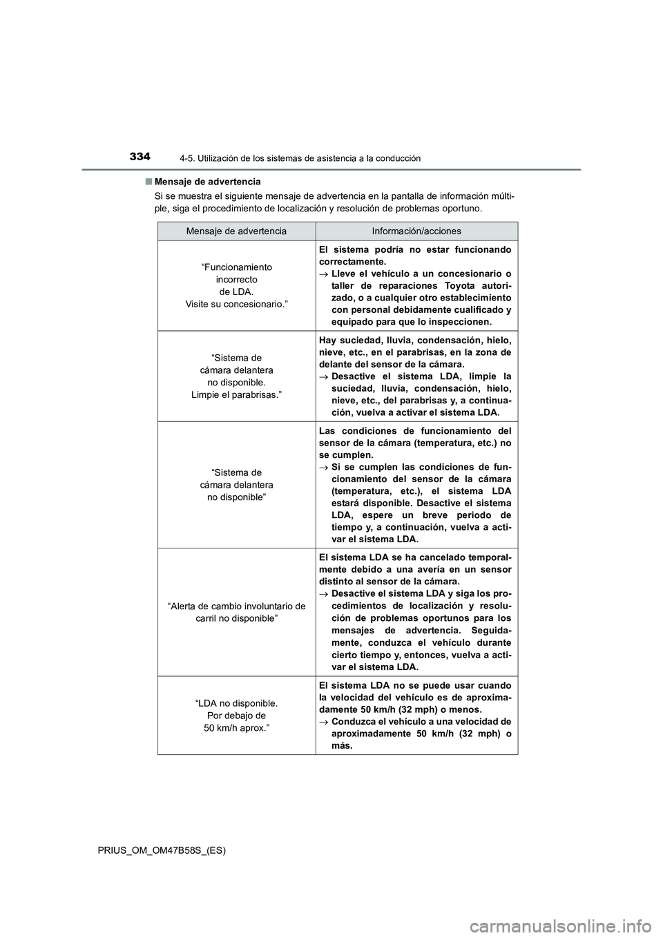 TOYOTA PRIUS 2017 Manual del propietario (in Spanish) 3344-5. Utilización de los sistemas de asistencia a la conducción
PRIUS_OM_OM47B58S_(ES)■
Mensaje de advertencia
Si se muestra el siguiente mensaje de advertencia en la pantalla de información m TOYOTA PRIUS 2017 Manual del propietario (in Spanish) 3344-5. Utilización de los sistemas de asistencia a la conducción
PRIUS_OM_OM47B58S_(ES)■
Mensaje de advertencia
Si se muestra el siguiente mensaje de advertencia en la pantalla de información m