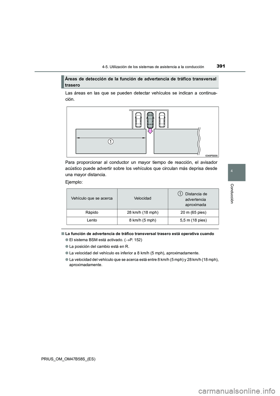 TOYOTA PRIUS 2017  Manual del propietario (in Spanish) 3914-5. Utilización de los sistemas de asistencia a la conducción
4
Conducción
PRIUS_OM_OM47B58S_(ES)
Las áreas en las que se pueden detectar vehículos se indican a continua-
ción.
Para proporci