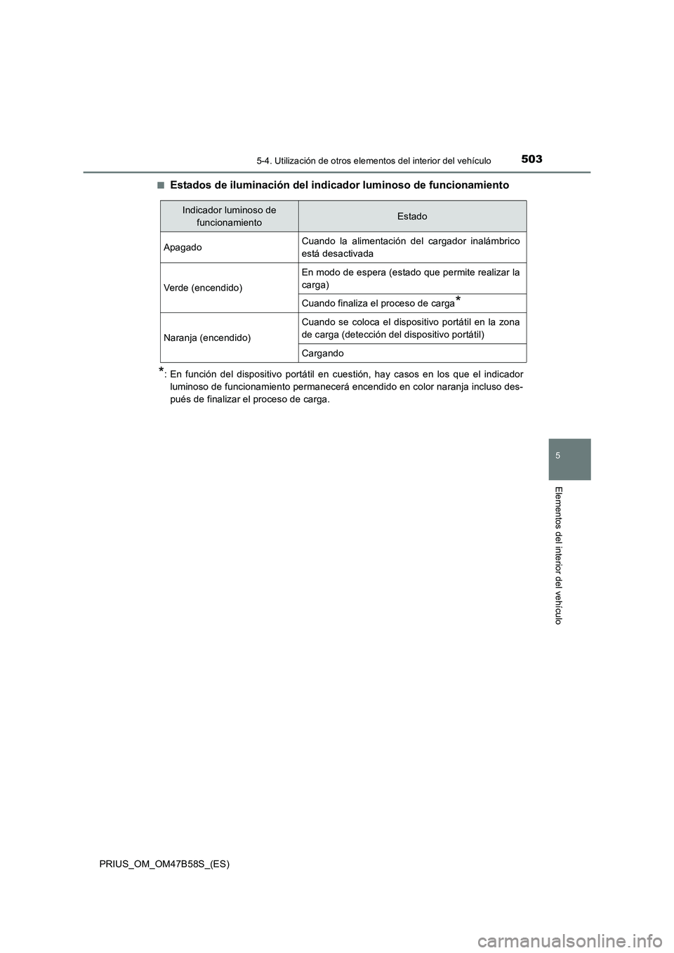 TOYOTA PRIUS 2017  Manual del propietario (in Spanish) 5035-4. Utilización de otros elementos del interior del vehículo
PRIUS_OM_OM47B58S_(ES)
5
Elementos del interior del vehículo
■Estados de iluminación del indicador luminoso de funcionamiento
*: 