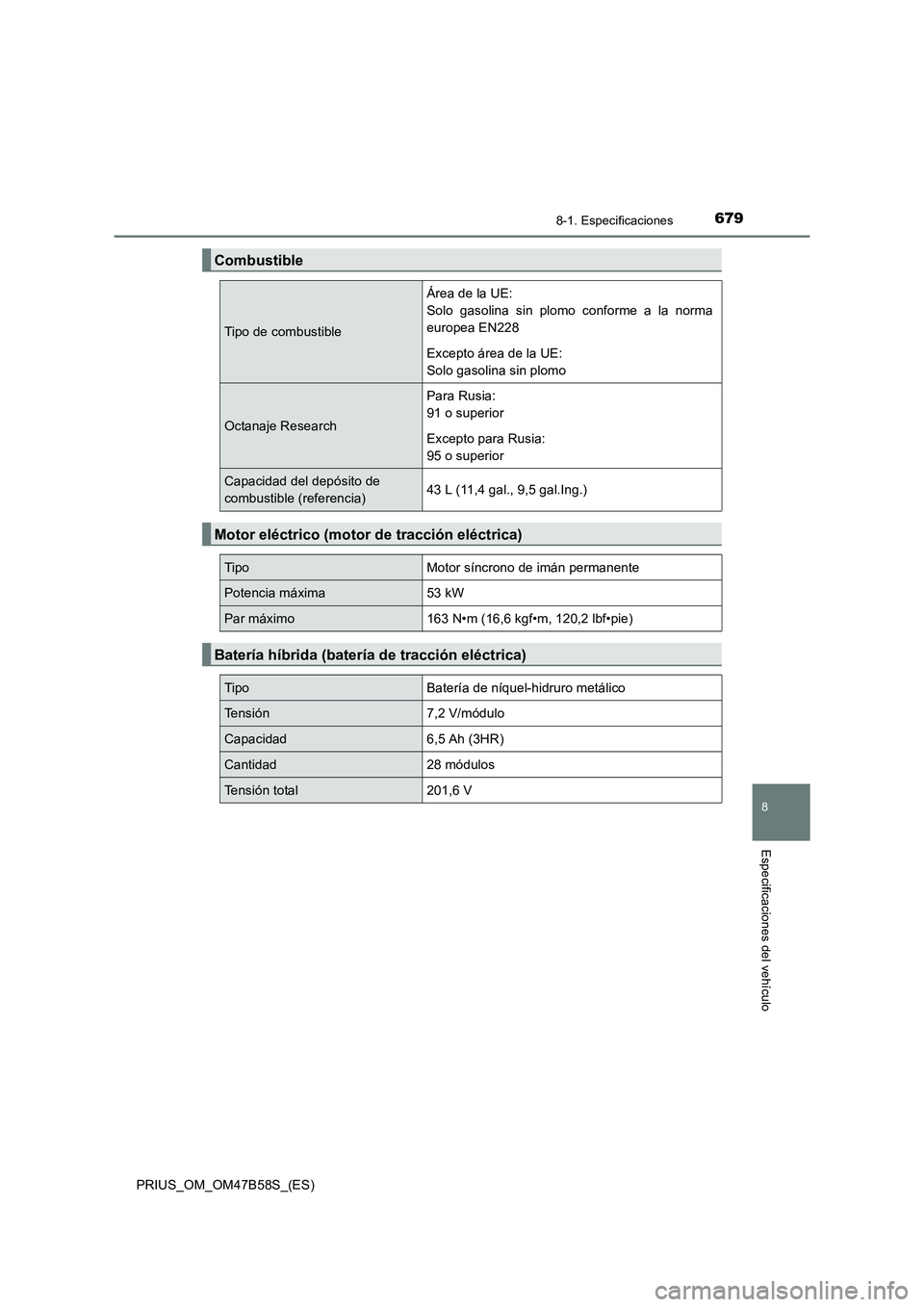 TOYOTA PRIUS 2017  Manual del propietario (in Spanish) 6798-1. Especificaciones
PRIUS_OM_OM47B58S_(ES)
8
Especificaciones del vehículo
Combustible
Tipo de combustible
Área de la UE:
Solo gasolina sin plomo conforme a la norma
europea EN228
Excepto área