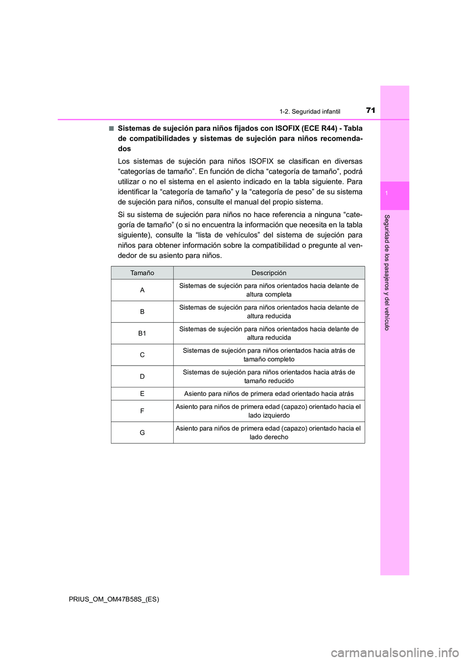 TOYOTA PRIUS 2017 Manual del propietario (in Spanish) 711-2. Seguridad infantil
1
PRIUS_OM_OM47B58S_(ES)
Seguridad de los pasajeros y del vehículo
■Sistemas de sujeción para niños fijados con ISOFIX (ECE R44) - Tabla
de compatibilidades y sistemas d TOYOTA PRIUS 2017 Manual del propietario (in Spanish) 711-2. Seguridad infantil
1
PRIUS_OM_OM47B58S_(ES)
Seguridad de los pasajeros y del vehículo
■Sistemas de sujeción para niños fijados con ISOFIX (ECE R44) - Tabla
de compatibilidades y sistemas d