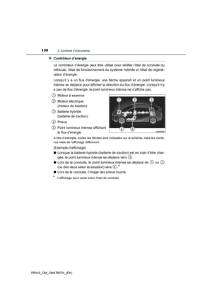 Page 130