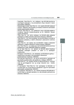 Page 201