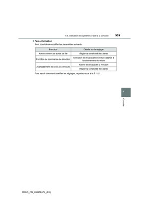 Page 333