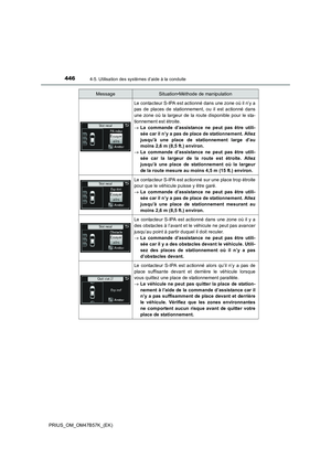 Page 446