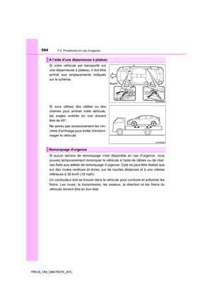 Page 594