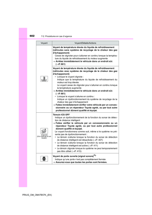 Page 602
