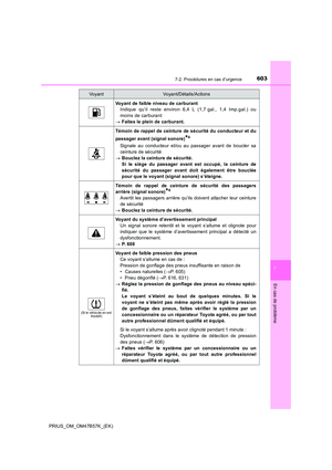 Page 603