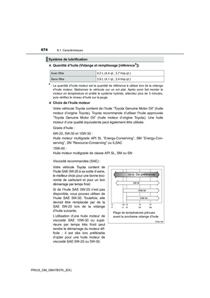 Page 674