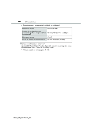Page 680