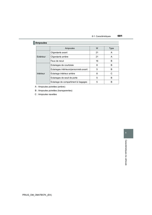 Page 681