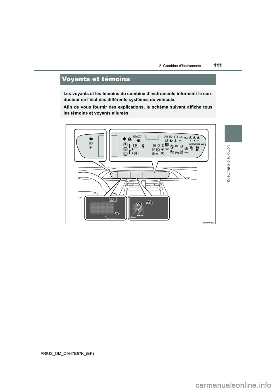 TOYOTA PRIUS 2017  Manuel du propriétaire (in French) 111
2
2. Combiné d’instruments
Combiné d’instruments
PRIUS_OM_OM47B57K_(EK)
Voyants et témoins
Les voyants et les témoins du combiné d’instruments informent le con-
ducteur de l’état des