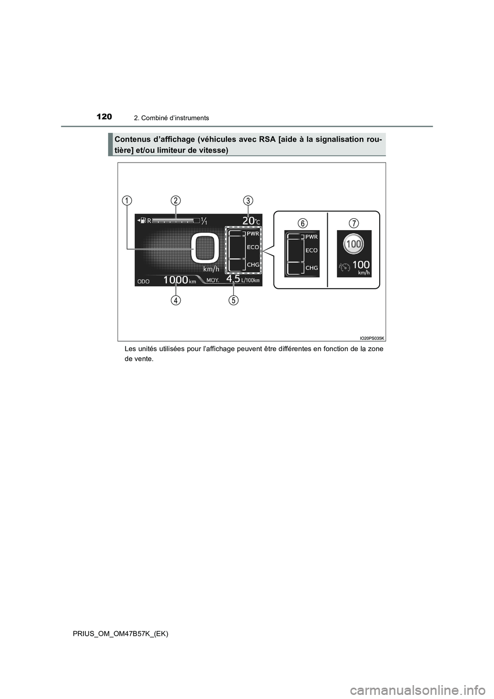 TOYOTA PRIUS 2017  Manuel du propriétaire (in French) 1202. Combiné d’instruments
PRIUS_OM_OM47B57K_(EK)Les unités utilisées pour l’affichage peuvent être différentes en fonction de la zone
de vente.
Contenus d’affichage (véhicules avec RSA [
