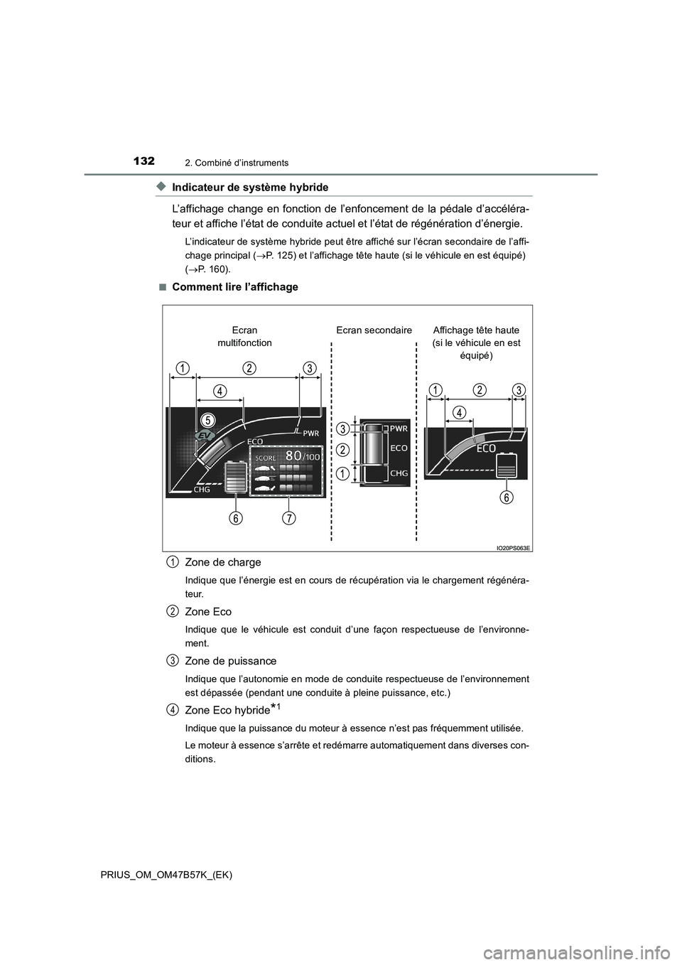 TOYOTA PRIUS 2017 Manuel du propriétaire (in French) 1322. Combiné d’instruments
PRIUS_OM_OM47B57K_(EK)
◆Indicateur de système hybride
L’affichage change en fonction de l’enfoncement de la pédale d’accéléra-
teur et affiche l’état de c TOYOTA PRIUS 2017 Manuel du propriétaire (in French) 1322. Combiné d’instruments
PRIUS_OM_OM47B57K_(EK)
◆Indicateur de système hybride
L’affichage change en fonction de l’enfoncement de la pédale d’accéléra-
teur et affiche l’état de c