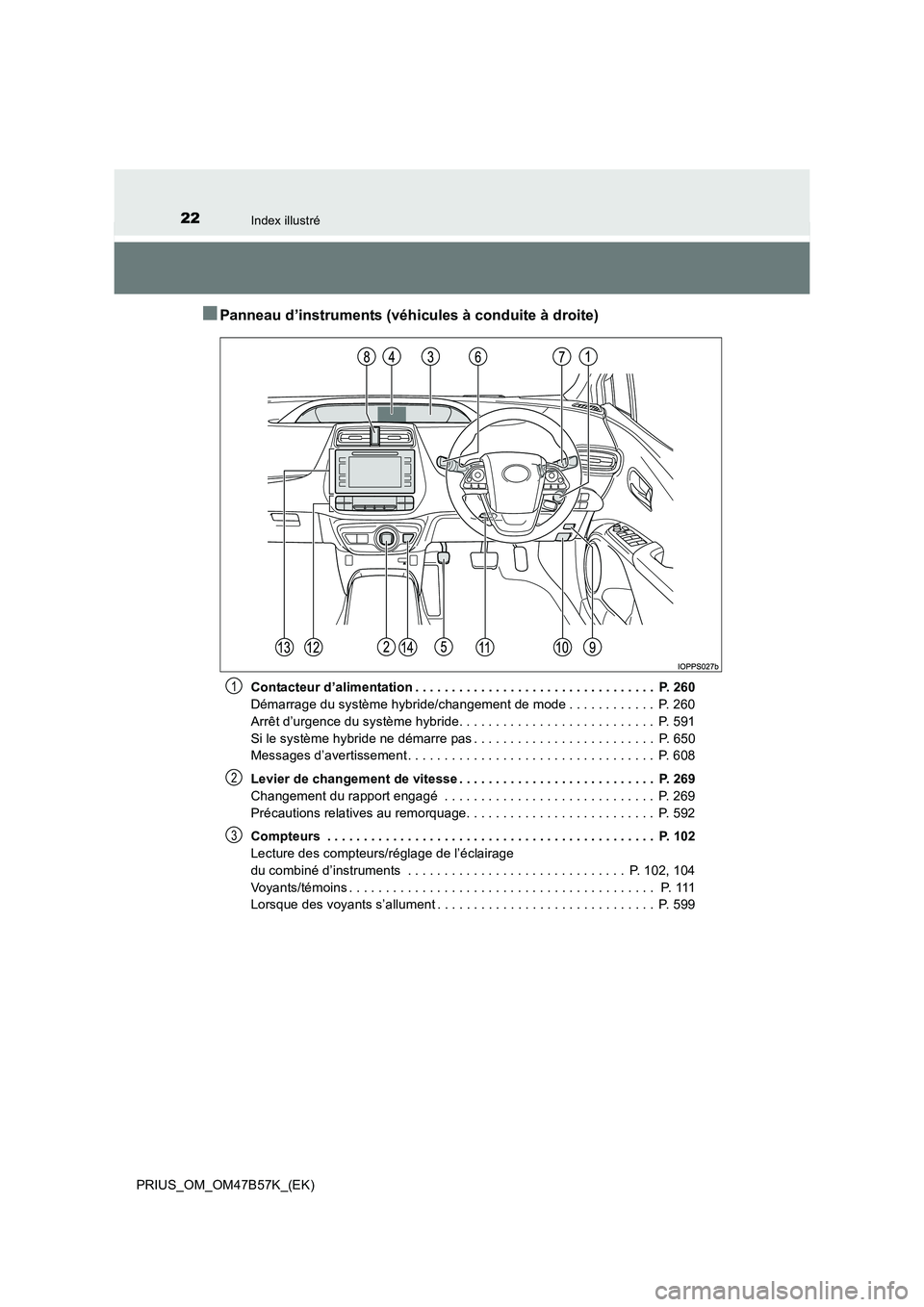 TOYOTA PRIUS 2017 Manuel du propriétaire (in French) 22Index illustré
PRIUS_OM_OM47B57K_(EK)
■Panneau d’instruments (véhicules à conduite à droite)
Contacteur d’alimentation . . . . . . . . . . . . . . . . . . . . . . . . . . . . . . . . . P. TOYOTA PRIUS 2017 Manuel du propriétaire (in French) 22Index illustré
PRIUS_OM_OM47B57K_(EK)
■Panneau d’instruments (véhicules à conduite à droite)
Contacteur d’alimentation . . . . . . . . . . . . . . . . . . . . . . . . . . . . . . . . . P.