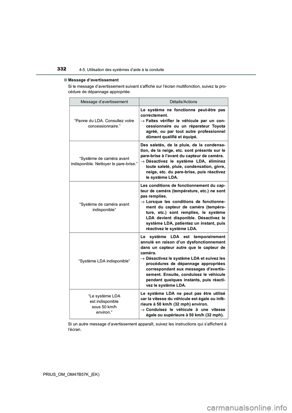 TOYOTA PRIUS 2017 Manuel du propriétaire (in French) 3324-5. Utilisation des systèmes d’aide à la conduite
PRIUS_OM_OM47B57K_(EK)■
Message d’avertissement
Si le message d’avertissement suivant s’affiche sur l’écran multifonction, suivez l TOYOTA PRIUS 2017 Manuel du propriétaire (in French) 3324-5. Utilisation des systèmes d’aide à la conduite
PRIUS_OM_OM47B57K_(EK)■
Message d’avertissement
Si le message d’avertissement suivant s’affiche sur l’écran multifonction, suivez l