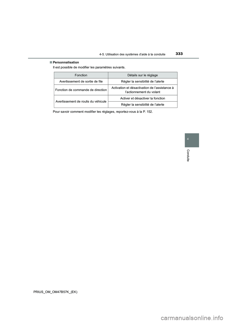 TOYOTA PRIUS 2017  Manuel du propriétaire (in French) 3334-5. Utilisation des systèmes d’aide à la conduite
4
Conduite
PRIUS_OM_OM47B57K_(EK)■
Personnalisation
Il est possible de modifier les paramètres suivants.
Pour savoir comment modifier les r