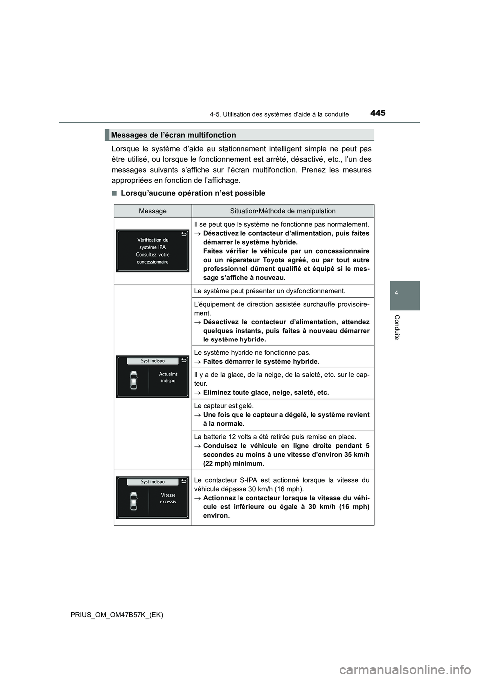 TOYOTA PRIUS 2017 Manuel du propriétaire (in French) 4454-5. Utilisation des systèmes d’aide à la conduite
4
Conduite
PRIUS_OM_OM47B57K_(EK)
Lorsque le système d’aide au stationnement intelligent simple ne peut pas
être utilisé, ou lorsque le f TOYOTA PRIUS 2017 Manuel du propriétaire (in French) 4454-5. Utilisation des systèmes d’aide à la conduite
4
Conduite
PRIUS_OM_OM47B57K_(EK)
Lorsque le système d’aide au stationnement intelligent simple ne peut pas
être utilisé, ou lorsque le f