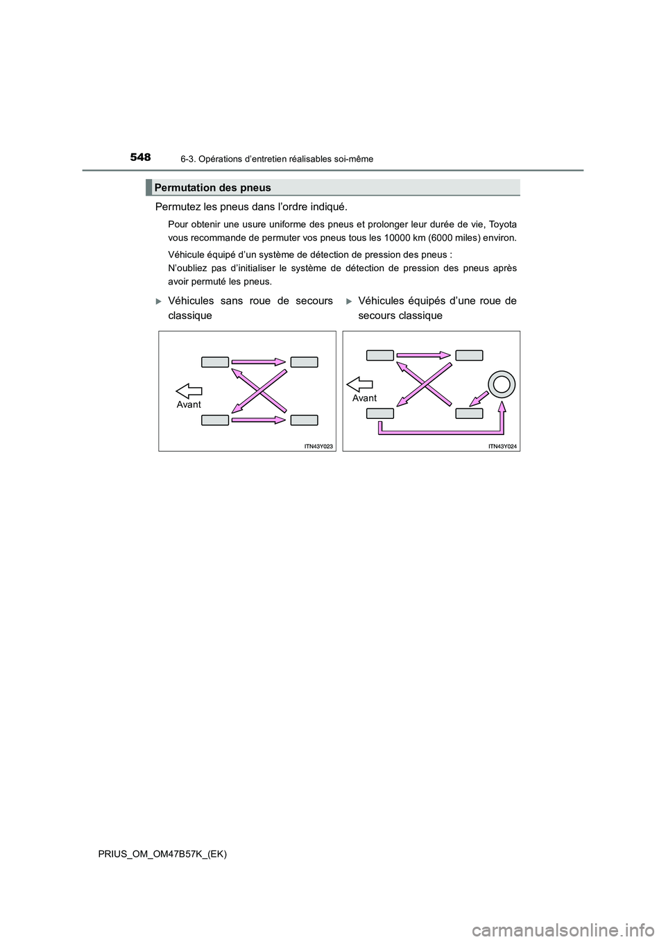 TOYOTA PRIUS 2017  Manuel du propriétaire (in French) 5486-3. Opérations d’entretien réalisables soi-même
PRIUS_OM_OM47B57K_(EK)
Permutez les pneus dans l’ordre indiqué.
Pour obtenir une usure uniforme des pneus et prolonger leur durée de vie, T