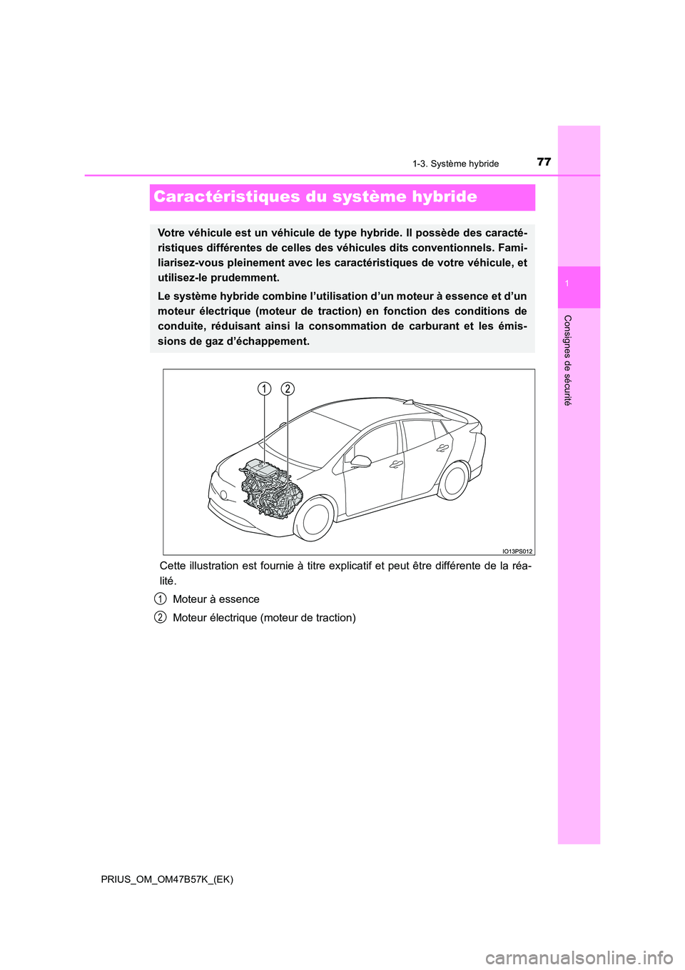 TOYOTA PRIUS 2017  Manuel du propriétaire (in French) 77
1
1-3. Système hybride
PRIUS_OM_OM47B57K_(EK)
Consignes de sécurité
Caractéristiques du système hybride
Cette illustration est fournie à titre explicatif et peut être différente de la réa-