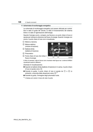 Page 128