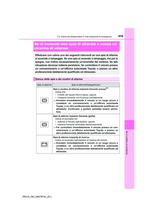Page 579