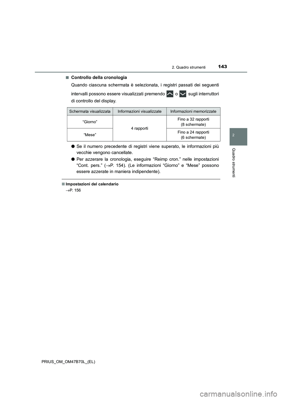 TOYOTA PRIUS 2017  Manuale duso (in Italian) 1432. Quadro strumenti
2
Quadro strumenti
PRIUS_OM_OM47B70L_(EL)■
Controllo della cronologia
Quando ciascuna schermata è selezionata, i registri passati dei seguenti
intervalli possono essere visua