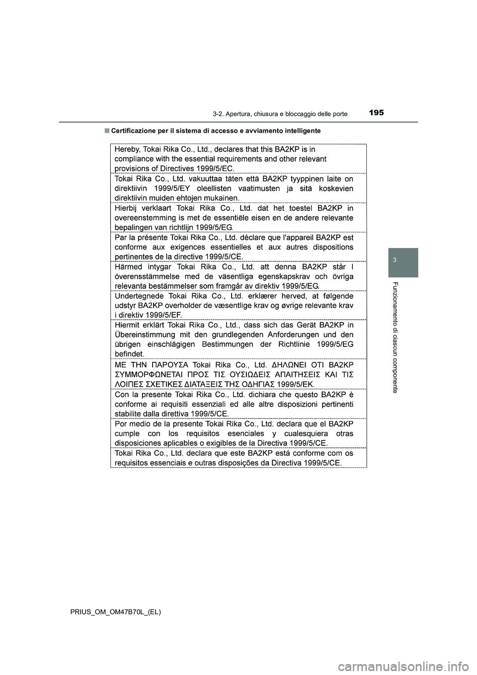 TOYOTA PRIUS 2017  Manuale duso (in Italian) 1953-2. Apertura, chiusura e bloccaggio delle porte
3
Funzionamento di ciascun componente
PRIUS_OM_OM47B70L_(EL)■
Certificazione per il sistema di accesso e avviamento intelligente 