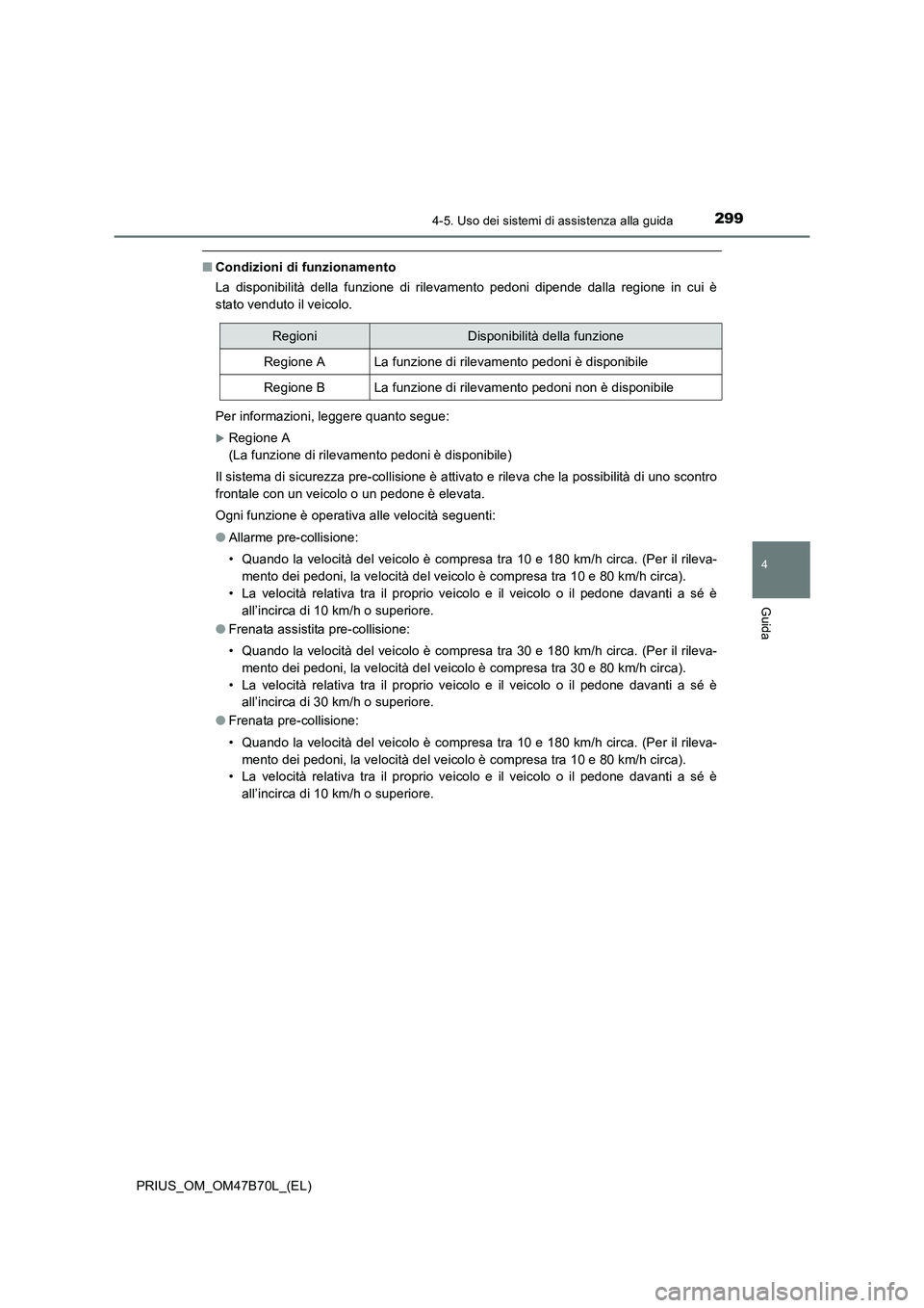 TOYOTA PRIUS 2017  Manuale duso (in Italian) 2994-5. Uso dei sistemi di assistenza alla guida
4
Guida
PRIUS_OM_OM47B70L_(EL)
■Condizioni di funzionamento
La disponibilità della funzione di rilevamento pedoni dipende dalla regione in cui è
st