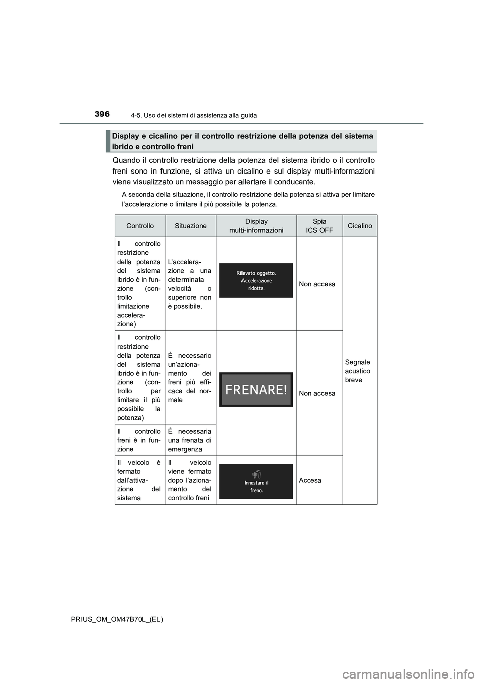 TOYOTA PRIUS 2017  Manuale duso (in Italian) 3964-5. Uso dei sistemi di assistenza alla guida
PRIUS_OM_OM47B70L_(EL)
Quando il controllo restrizione della potenza del sistema ibrido o il controllo
freni sono in funzione, si attiva un cicalino e 