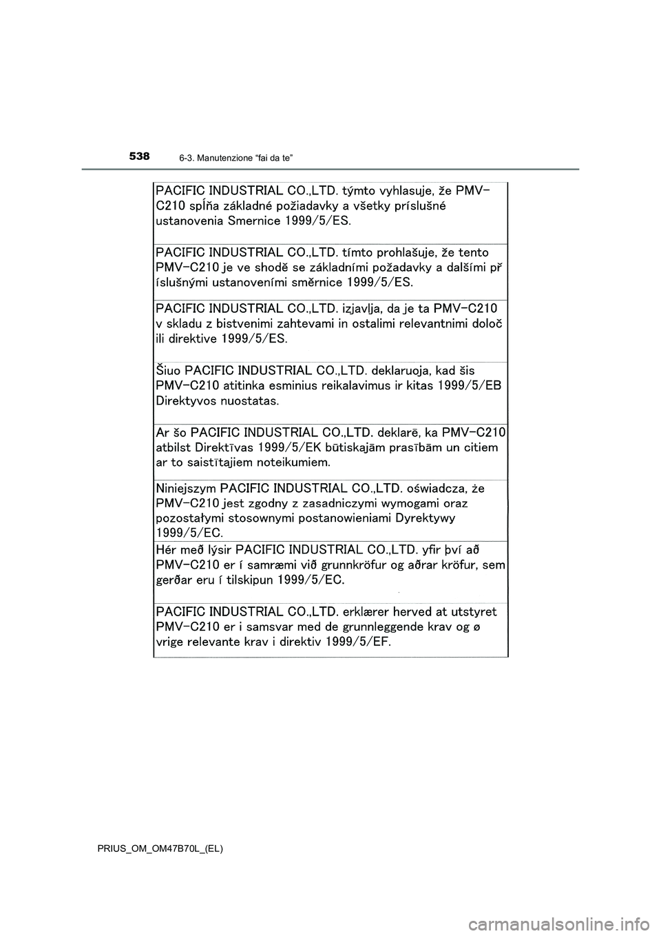 TOYOTA PRIUS 2017  Manuale duso (in Italian) 5386-3. Manutenzione “fai da te”
PRIUS_OM_OM47B70L_(EL) 