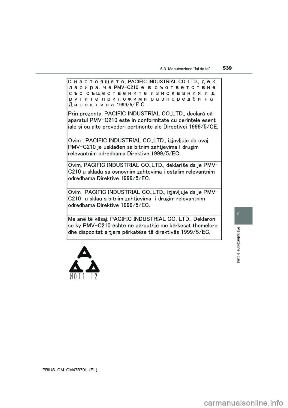TOYOTA PRIUS 2017  Manuale duso (in Italian) 5396-3. Manutenzione “fai da te”
PRIUS_OM_OM47B70L_(EL)
6
Manutenzione e cura 