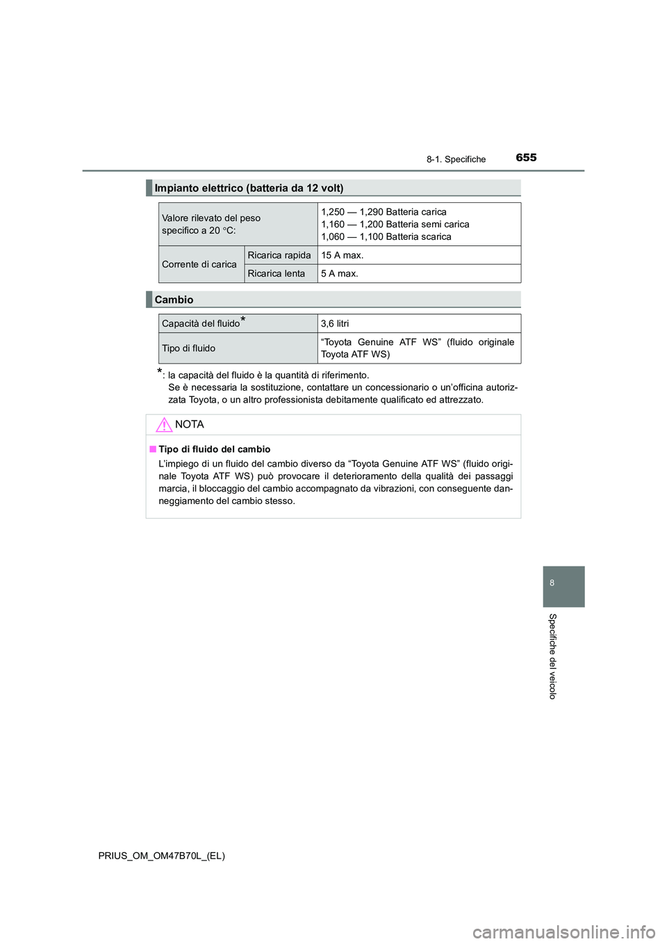 TOYOTA PRIUS 2017  Manuale duso (in Italian) 6558-1. Specifiche
PRIUS_OM_OM47B70L_(EL)
8
Specifiche del veicolo
*: la capacità del fluido è la quantità di riferimento. Se è necessaria la sostituzione, contattare un concessionario o un’offi