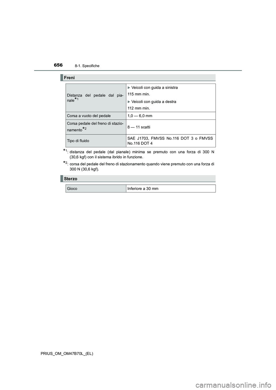 TOYOTA PRIUS 2017  Manuale duso (in Italian) 6568-1. Specifiche
PRIUS_OM_OM47B70L_(EL)
*1: distanza del pedale (dal pianale) minima se premuto con una forza di 300 N(30,6 kgf) con il sistema ibrido in funzione.
*2: corsa del pedale del freno di 