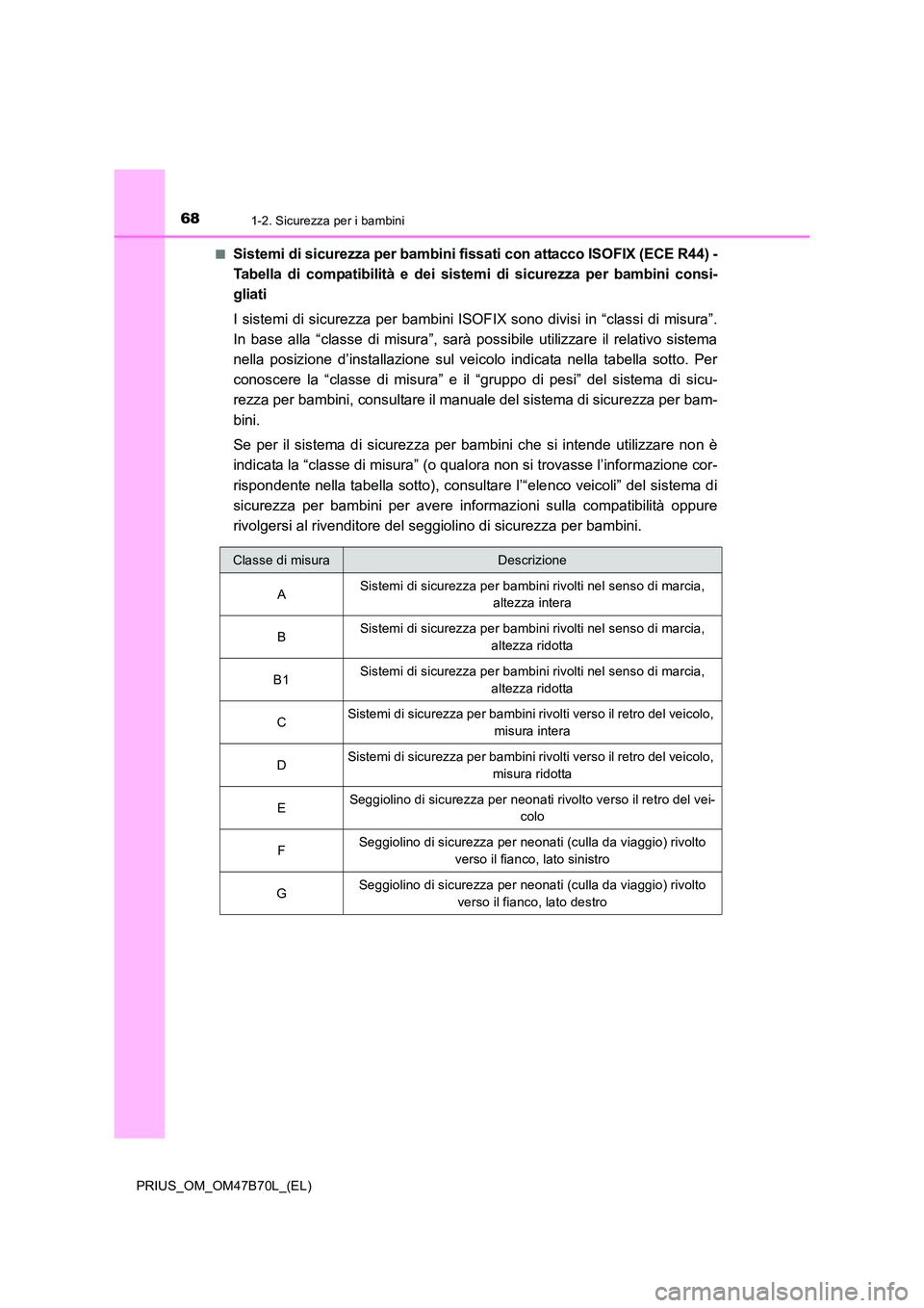 TOYOTA PRIUS 2017 Manuale duso (in Italian) 681-2. Sicurezza per i bambini
PRIUS_OM_OM47B70L_(EL)■
Sistemi di sicurezza per bambini fissati con attacco ISOFIX (ECE R44) -
Tabella di compatibilità e dei sistemi di sicurezza per bambini consi- TOYOTA PRIUS 2017 Manuale duso (in Italian) 681-2. Sicurezza per i bambini
PRIUS_OM_OM47B70L_(EL)■
Sistemi di sicurezza per bambini fissati con attacco ISOFIX (ECE R44) -
Tabella di compatibilità e dei sistemi di sicurezza per bambini consi-