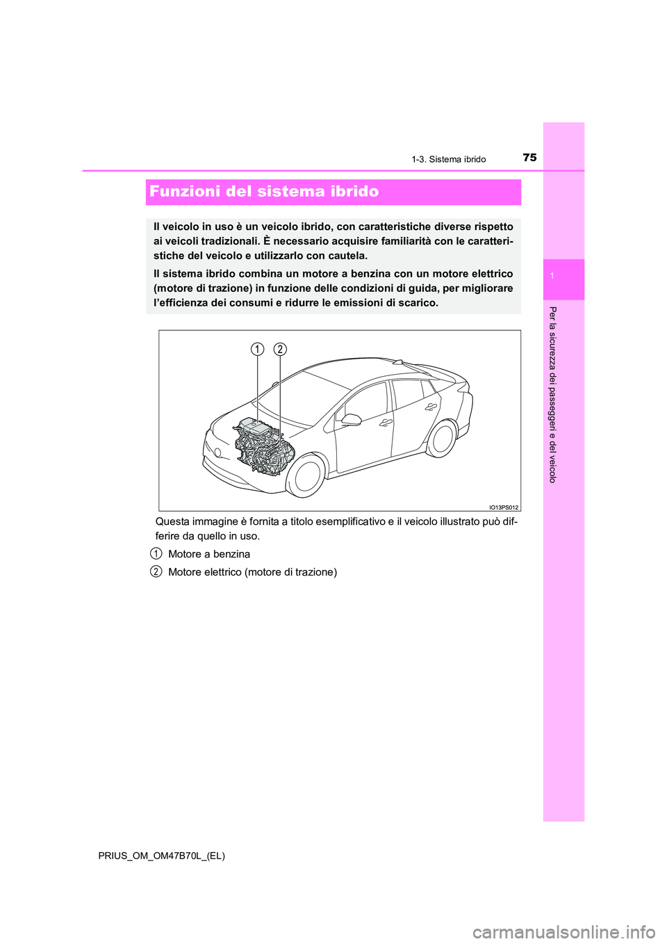 TOYOTA PRIUS 2017  Manuale duso (in Italian) 75
1
1-3. Sistema ibrido
PRIUS_OM_OM47B70L_(EL)
Per la sicurezza dei passeggeri e del veicolo
Funzioni del sistema ibrido
Questa immagine è fornita a titolo esemplificativo e il veicolo illustrato pu