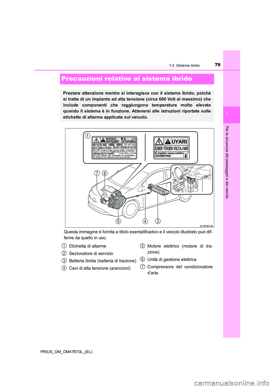 TOYOTA PRIUS 2017  Manuale duso (in Italian) 79
1
1-3. Sistema ibrido
PRIUS_OM_OM47B70L_(EL)
Per la sicurezza dei passeggeri e del veicolo
Precauzioni relative al sistema ibrido
Questa immagine è fornita a titolo esemplificativo e il veicolo il