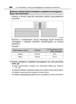 Page 386