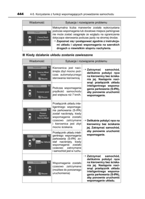 Page 444