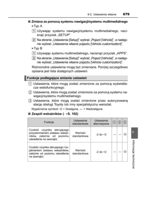 Page 679