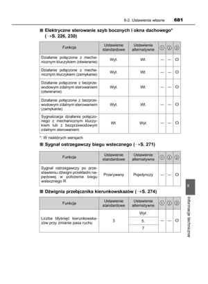 Page 681