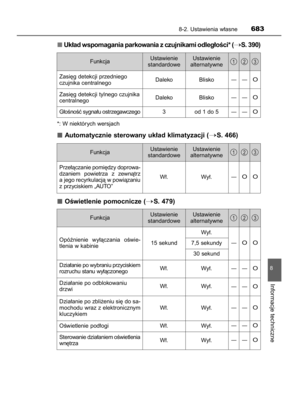 Page 683