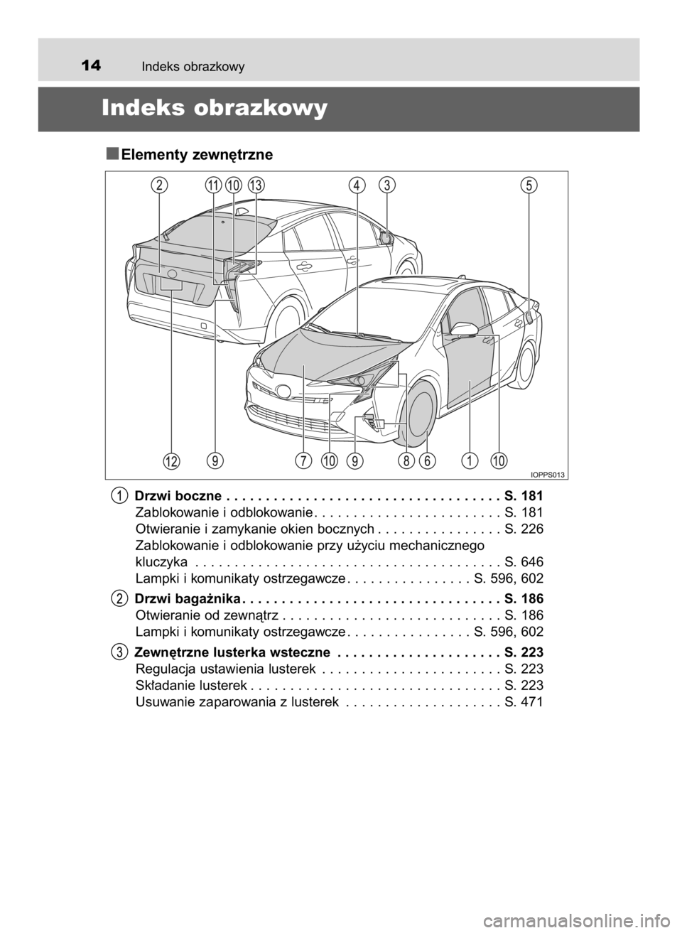 TOYOTA PRIUS 2017  Instrukcja obsługi (in Polish) Indeks obrazkowy14
Indeks obrazkowy
Elementy zewn´trzne
Drzwi boczne . . . . . . . . . . . . . . . . . . . . . . . . . . . . . . . . . . . S. 181
Zablokowanie i odblokowanie . . . . . . . . . . . . .